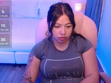 Tea_Martinez August 01, 2025 Chaturbate stream image