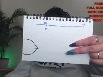 Wow_Its_Kaitlyn August 04, 2025 Chaturbate stream image