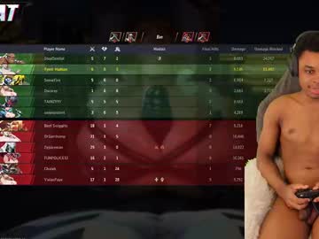 Lovemirgaming August 04, 2025 Chaturbate stream image
