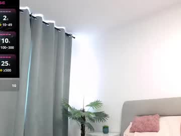 Sparkly_Eve August 05, 2025 Chaturbate stream image