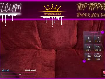 Femboydanii August 09, 2025 Chaturbate stream image