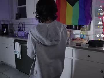 Milkingmarlo August 11, 2025 Chaturbate stream image