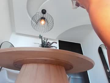 Wandathompson_ August 20, 2025 Chaturbate stream image