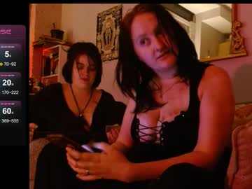 Indigosatanicus August 23, 2025 Chaturbate stream image