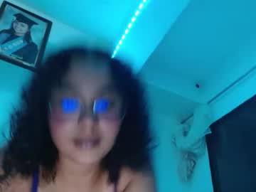 Rizekamishiro7 August 25, 2025 Chaturbate stream image