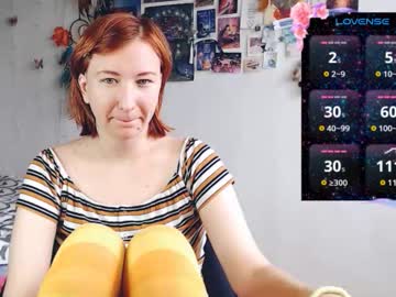 Nika_Fuchs August 26, 2025 Chaturbate stream image