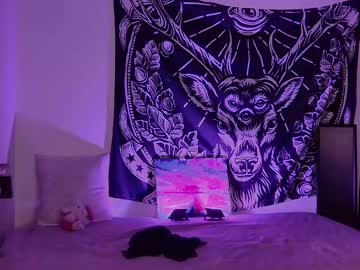 Abbylizzyxx August 27, 2025 Chaturbate stream image