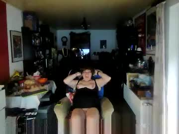 Androgynia1 August 29, 2025 Chaturbate stream image