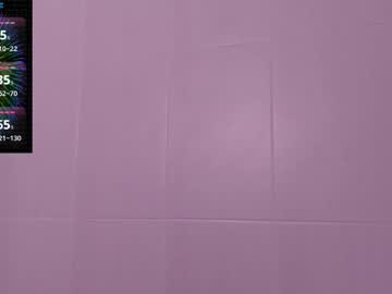 Softt_Kitty September 01, 2025 Chaturbate stream image