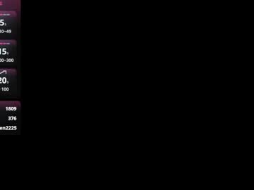 Thesexiesttwo September 03, 2025 Chaturbate stream image