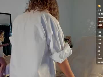 Sweety_Kelly September 04, 2025 Chaturbate stream image