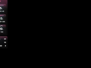 Aislycolburn September 04, 2025 Chaturbate stream image