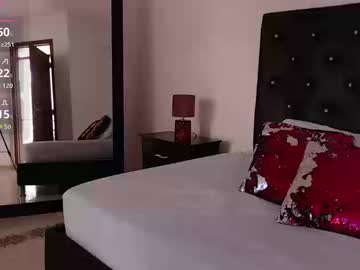 Indian_Milf_ September 06, 2025 Chaturbate stream image