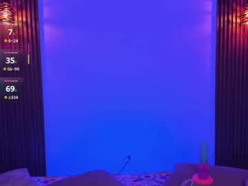 Delaylacruz September 08, 2025 Chaturbate stream image