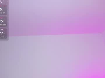 Emilywillis8 September 12, 2025 Chaturbate stream image