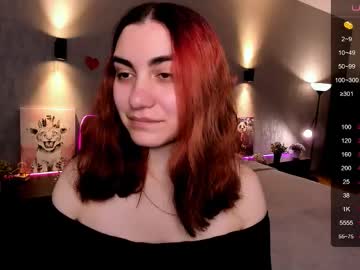 Cute_Chus September 22, 2025 Chaturbate stream image