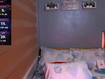 Urlovingtrans September 24, 2025 Chaturbate stream image