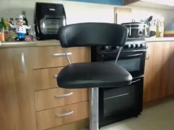 Honeymaster290 September 26, 2025 Chaturbate stream image