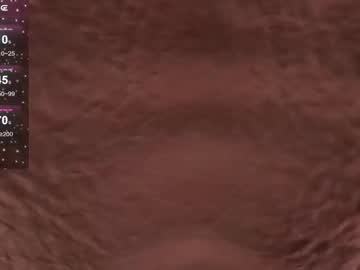 Ragekitty September 28, 2025 Chaturbate stream image