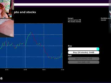 Yourtransprincess October 01, 2025 Chaturbate stream image