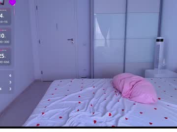 Theellenshow October 06, 2025 Chaturbate stream image