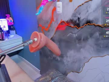 Bunny__Cute October 07, 2025 Chaturbate stream image