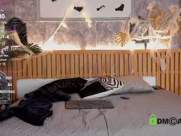 Pamela_Wolf_ October 12, 2025 Chaturbate stream image