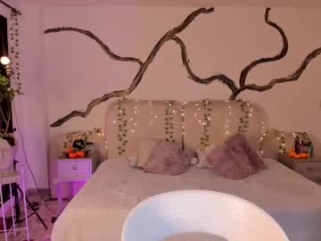 Ladysweetts October 21, 2025 Chaturbate stream image