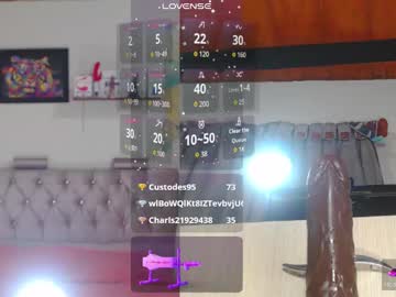 Sharlotte_Sexx stream photo from October 21, 2025