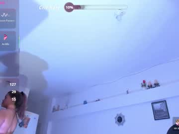 Alice_Thompsonx October 26, 2025 Chaturbate stream image