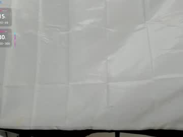 Sweety_Honeey October 31, 2025 Chaturbate stream image