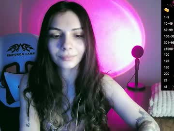 Ingawell November 02, 2025 Chaturbate stream image
