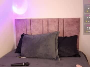 Carlajaeger November 08, 2025 Chaturbate stream image