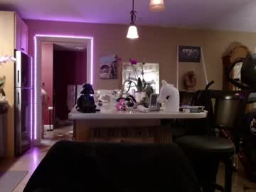 Danikawhite69 November 19, 2025 Chaturbate stream image