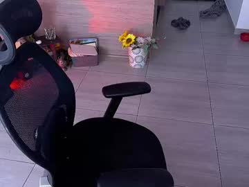 Unatatuada November 19, 2025 Chaturbate stream image