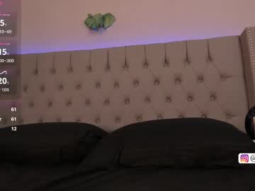 Emiliana_Rios November 28, 2025 Chaturbate stream image
