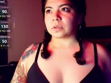 Kimmiakiss22 December 04, 2025 Chaturbate stream image