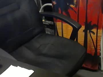 Worldpolo1 December 04, 2025 Chaturbate stream image