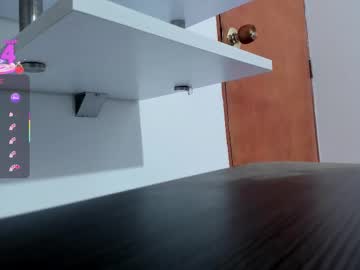 Ivanacooper December 07, 2025 Chaturbate stream image