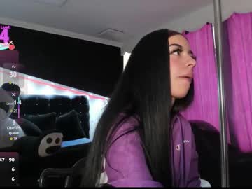 Lily_Fox___ December 07, 2025 Chaturbate stream image