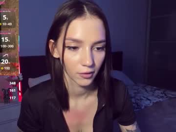 Sophiewildcat December 09, 2025 Chaturbate stream image
