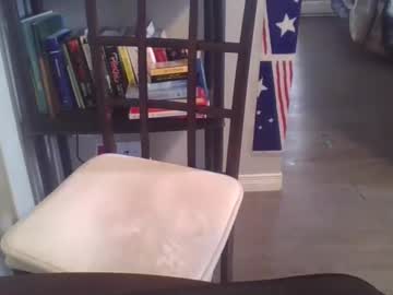 Sensualcock4you December 09, 2025 Chaturbate stream image