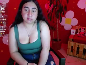 Spicydoll4 December 12, 2025 Chaturbate stream image