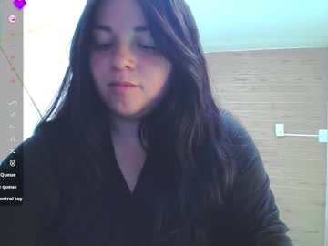 Nicol_Colucci December 12, 2025 Chaturbate stream image