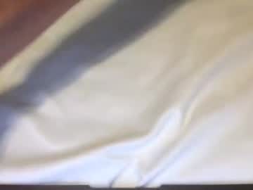 Brandonswift69 December 13, 2025 Chaturbate stream image
