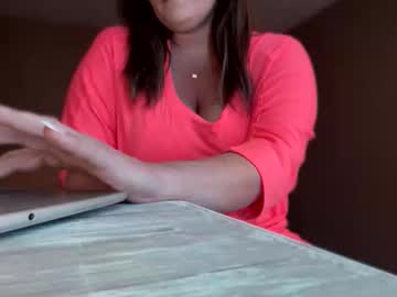 Remmissecrets December 15, 2025 Chaturbate stream image