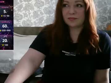 Pamela_Passion December 15, 2025 Chaturbate stream image