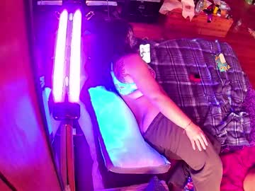 Ike6oodnigh December 15, 2025 Chaturbate stream image