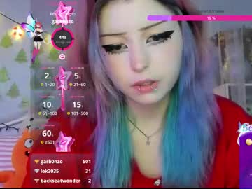 Bunnyislewd December 16, 2025 Chaturbate stream image