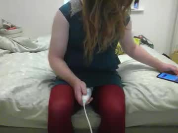 Switch1977kik December 16, 2025 Chaturbate stream image